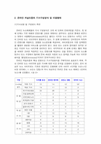 [대중매체] 온라인매체의 특성-5