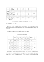 [대중매체] 온라인매체의 특성-6