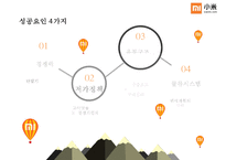 샤오미의 성공요인 [소프트웨어경쟁력저가정책유통구조 마케팅전략물류시스템]& BOP[Bottom of Pyramid] 전략도입-9