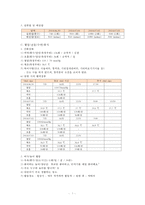 간호,case study,아동(유아기),herpangina,포진성구협염,acute pharyngitis,급성 인두염-7