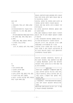 간호,case study,아동(유아기),herpangina,포진성구협염,acute pharyngitis,급성 인두염-13