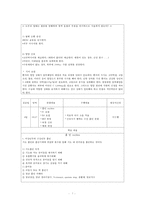 간호,정신 간호, 요양 병원, 임상 실습 일지-7