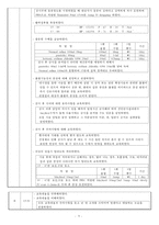 담석증 Case study 최종-10