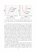 어미블랙홀 우주론 - PDF 전자출판-19