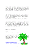 [평생교육방법론] 평생교육의 개념을 설명하고, 평생교육의 대상과 교육내용에는 어떤  것들이 있는지 기술 하십시오-3