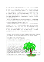 [평생교육방법론] 평생교육의 개념을 설명하고, 평생교육의 대상과 교육내용에는 어떤  것들이 있는지 기술 하십시오-7