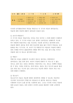 고위험모아간호학 2017}중환아 간호단위의 특성(환아, 가족, 환경 등)을 설명하고,중환아실 간호사가 갖추어야 할 능력,고위험모아간호학 태도 및 역할에 대해 논하시오. 또한 중환아실 아동의 정서적 요구를 충족시키는 데 도움이 되는 간호중재를 다각도로 세워보시오 죽음을 앞둔 아동과 의사소통할 때 유념해야 할 점 들을 아동의 발달단계별(고위험모아간호학)-10