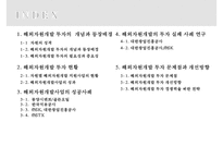 해외자원개발 투자 성공사례 & 실패사례 분석-2