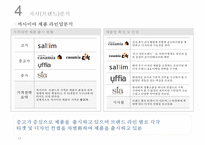 까사미아 casamia 브랜드파워 강화를 위한 마케팅전략-12