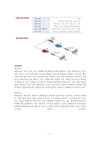 물류관리론 - 우리나라 물류기업 조사(CJ 대한통운)-13