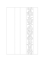 범죄와 범죄심리에 관한 영화 조사-13