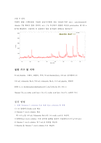 일반화학 실험 - 비타민C의정량(산화-환원)-7