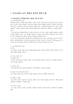 유아교육개론1E) 유아교육의 교수-학습원리에 대해 논하고, 유아교육기관의 시설과 환경에 대하여 보고 느낀 점을 서술하시오0k-2