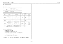 [소방기사필기합격]-소방설비기사, 소방기사 기계분야 필기 완벽 요점 정리노트-12