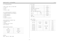 [소방기사필기합격]-소방설비기사, 소방기사 기계분야 필기 완벽 요점 정리노트-19