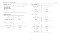 [소방기사필기합격]-소방설비기사, 소방기사 기계분야 필기 완벽 요점 정리노트-20