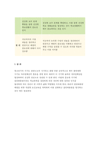 [2017년 보건교육B형]초/중/고등학생의 집단따돌림에 대한 보건교육4B-선택대상에 대한 인구 사회적 특성을 상세히 기술,그린의 PRECEDE-PROCEED 모형을 적용,한 시간분량의 학습지도계획서를 포함-보건교육B형 과제물 레포트-11