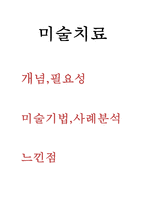 미술치료 기법,사례분석- 미술치료 정의,필요성,이론분석및 미술치료 기법과 사례분석및 효과와 느낀점-1