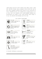 [당뇨병 합병증] 당뇨병의 합병증 - 급성합병증(저혈당증, 당뇨병성 혼수), 만성합병증(당뇨병성 망막증, 당뇨병성 신증, 당뇨병성 신경증, 혈관과 심혈관계, 감염증, 식욕항진과 근육손실)-4