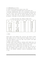 [식이요법] 식이요법의 목적, 영양권장량, 영양상태의 평가, 영양과 질병의 관계(영양이 질병에 미치는 영향)-4