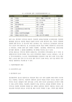 가정폭력의 개념과 실태, 가정폭력의 발생원인(요인), 가족폭력 예방대책(부부폭력, 아동폭력 해결방안)-4