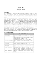 [PPL] 영화 속 광고가 실제 상품구매에 긍정적 영향을 주기 위한 방안 모색-3