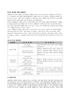 [PPL] 영화 속 광고가 실제 상품구매에 긍정적 영향을 주기 위한 방안 모색-4