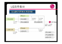 [국제전략] LGCI 의 글로벌전략-20