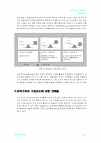 [조직론] 조직구조의 구성요소-6