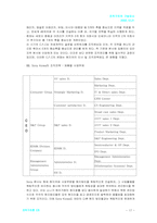 [조직론] 조직구조의 구성요소-17