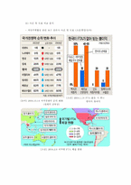 [정치학] 언론의 공정성-15