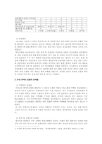 [호텔경영] 중저가호텔의 경쟁력 제고방안-4