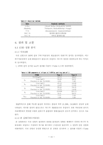 [졸업][환경공학] 호흡률 실험을 이용한 하수처리장 유입수 특성 분석-7