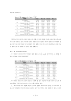 [졸업][환경공학] 호흡률 실험을 이용한 하수처리장 유입수 특성 분석-8