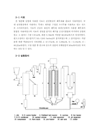 [졸업][환경공학] 폐목재를 이용한 fast pyrolysis의 운전조건에 따른 성분 분석에 관한 연구-5