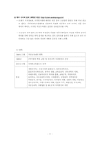 [원격교육] 숙명서울대외가상대 실태 과제-11