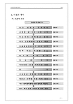 [법학개론] 사립학교의종교문제-8