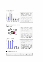 [사회학] 성매매특별법에 관해-12