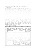 [노인교육] 노인교육의 문제점 및 개선방안-9