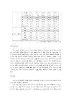 [마케팅분석] 플레이스테이션2 마케팅분석-8