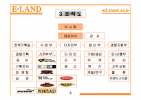 [경영전략] 이랜드 사례-6