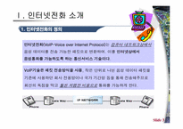 VOIP 인터넷전화-3