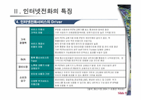 VOIP 인터넷전화-9