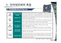 VOIP 인터넷전화-10