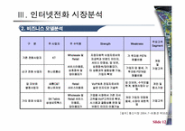 VOIP 인터넷전화-12