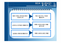 [윤리경영] 사외이사제도-12