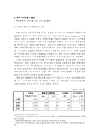 [국제경영] 외국계은행의 국내 진입- 씨티은행사례-18