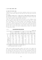 [경제학]세계경제론-2