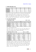 [졸업][마케팅과브랜드]현대자동차가 여성 자동차 시장 선점 주요 전략 방안-3