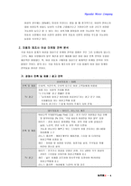 [졸업][마케팅과브랜드]현대자동차가 여성 자동차 시장 선점 주요 전략 방안-5